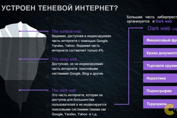 Актуальное зеркало на кракен